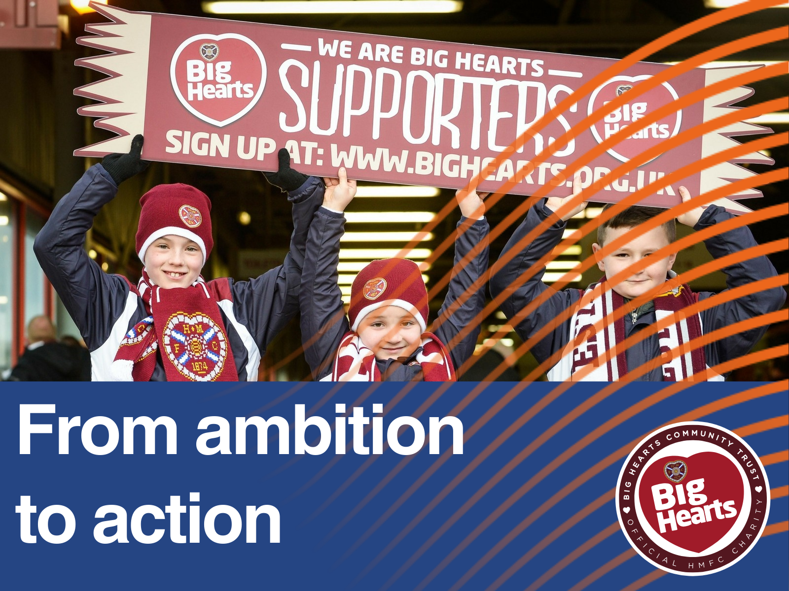 From ambition to Action